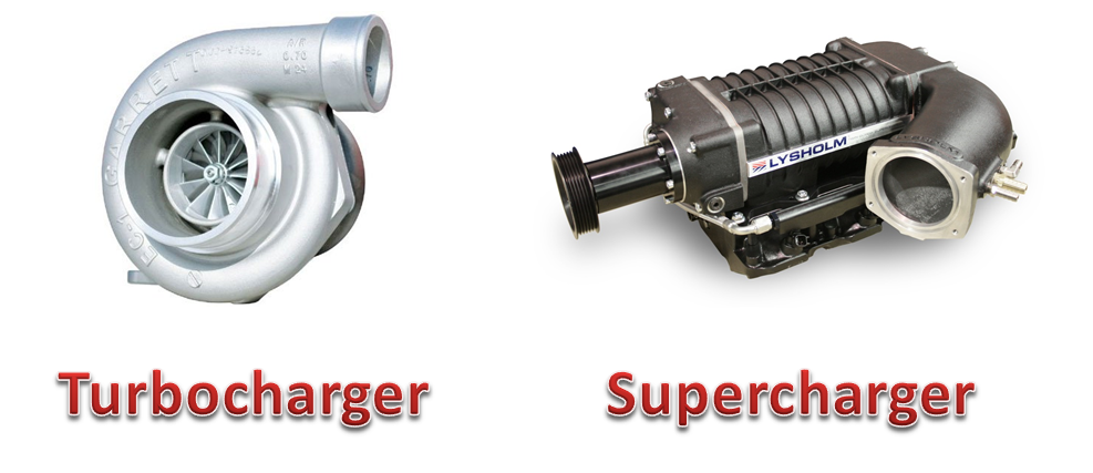 Differences between Superchargers vs Turbochargers MechStuff